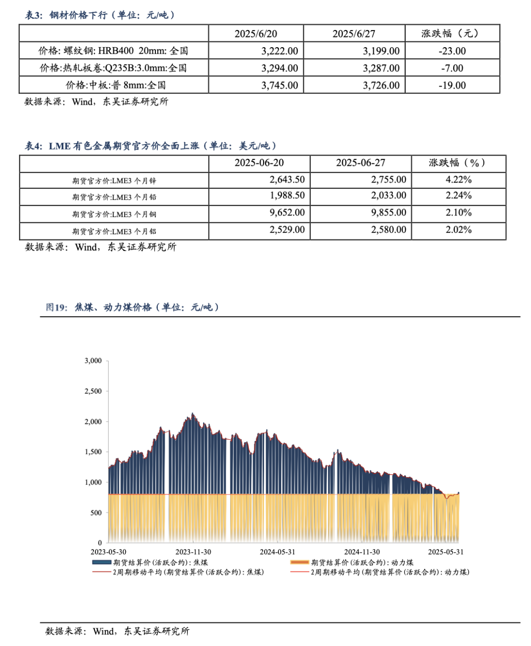 债市日报：7月16日