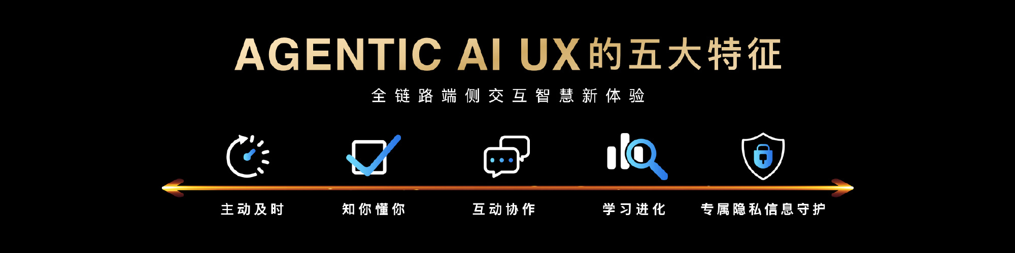 AI+5G，提升百姓穿衣体验