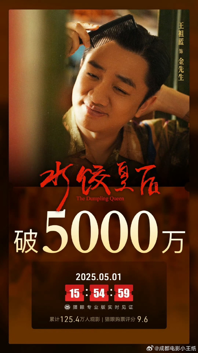 华智数媒：《水饺皇后》目前票房为4.19亿