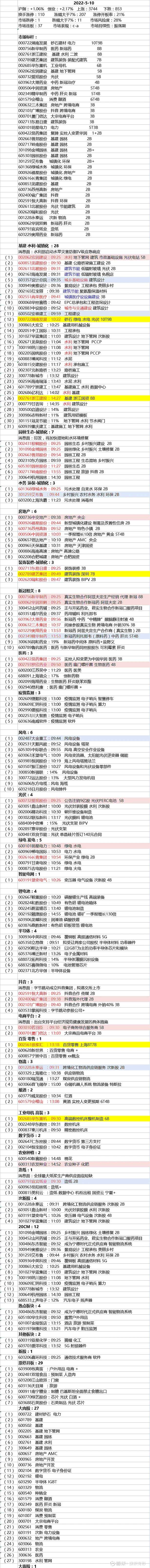 华荣股份:7月15日高管李妙华减持股份合计53.76万股