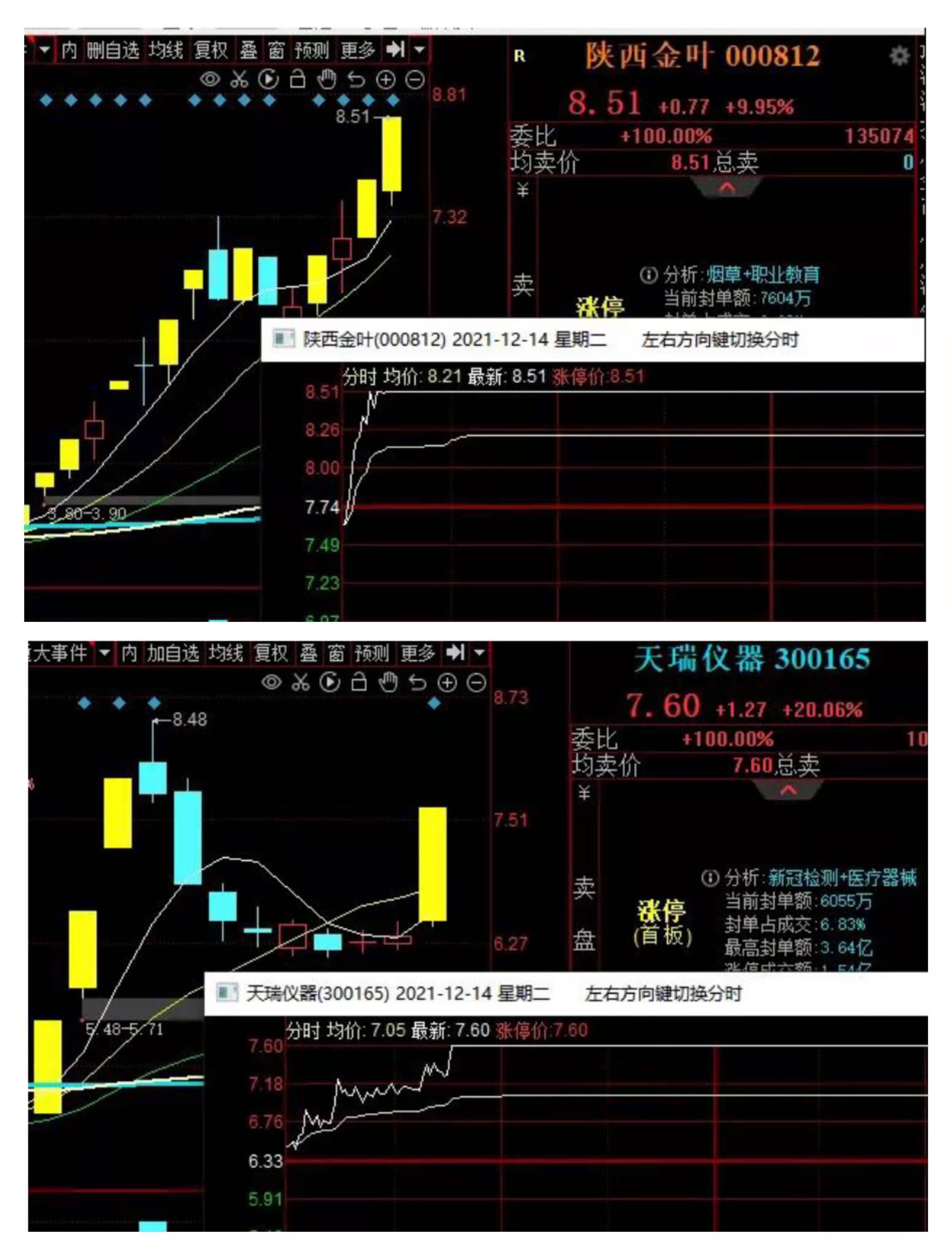九安医疗新提交1件商标注册申请