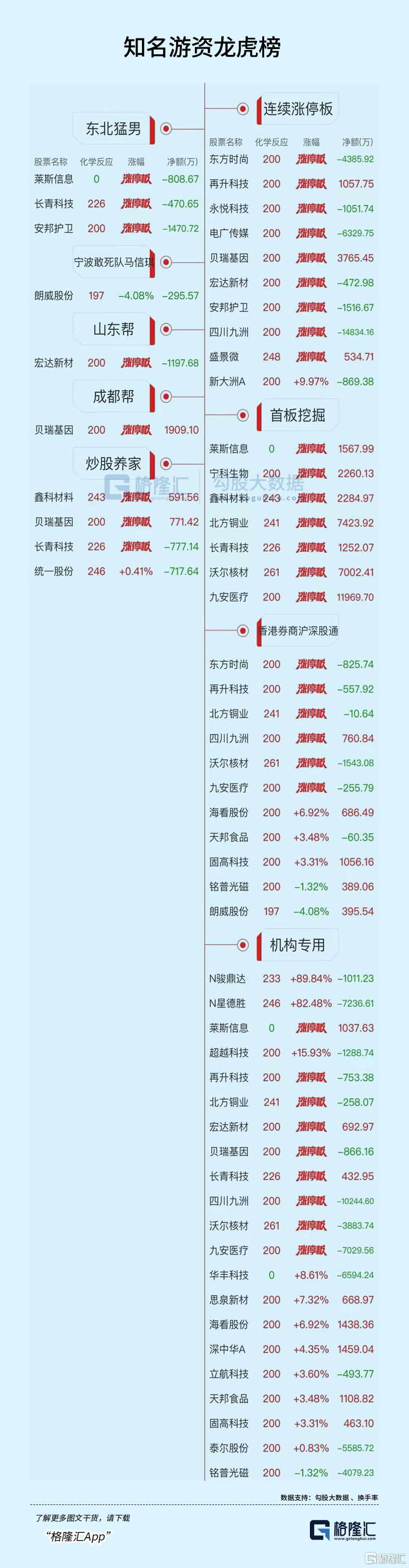 九安医疗新提交1件商标注册申请