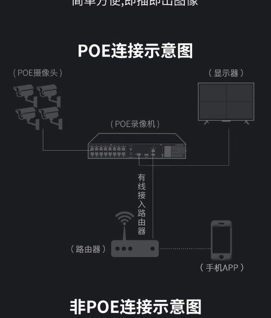 大华股份获得实用新型专利授权：“多目摄像设备及多目摄像装置”