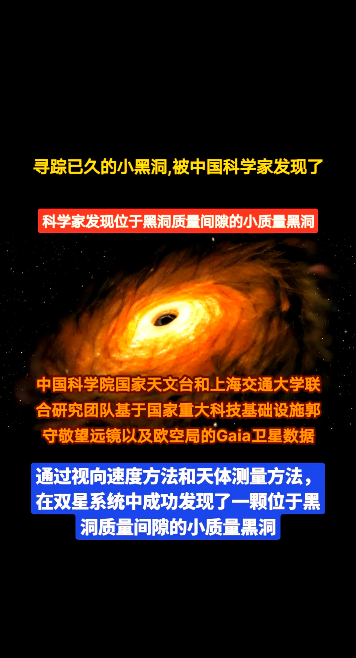 科研人员探测到迄今最大质量的黑洞合并事件