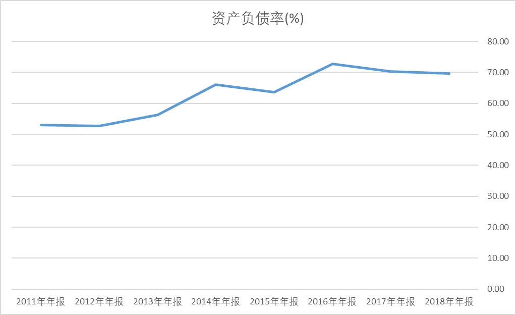 潍柴动力获得实用新型专利授权：“一种电芯连接结构和电池包”