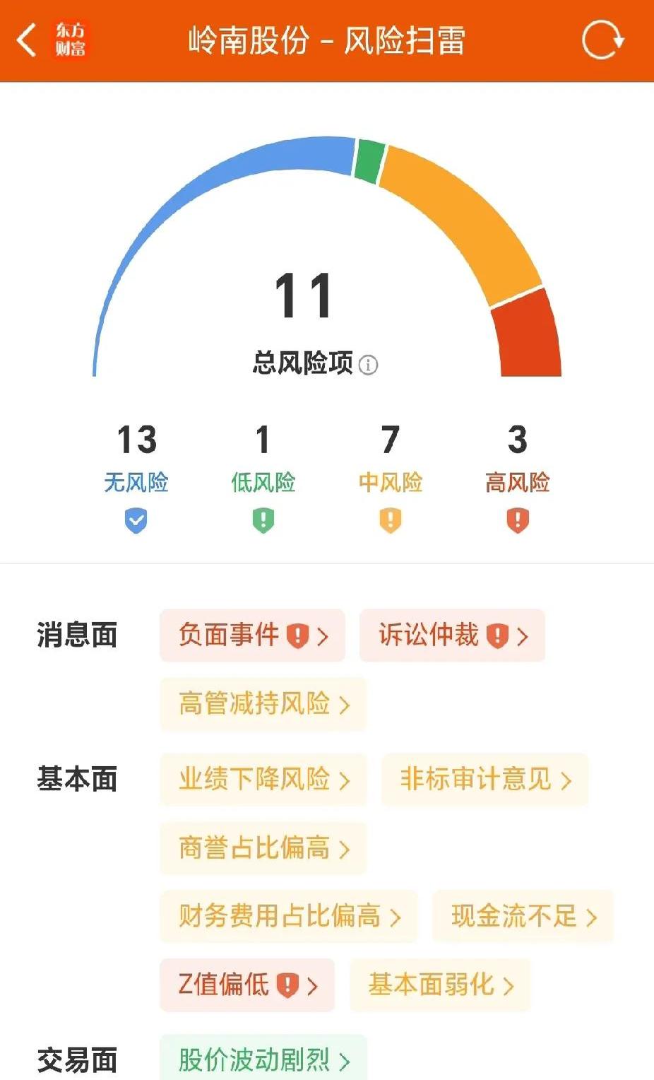 证监会：*ST普利重大财务造假 触及重大违法强制退市情形