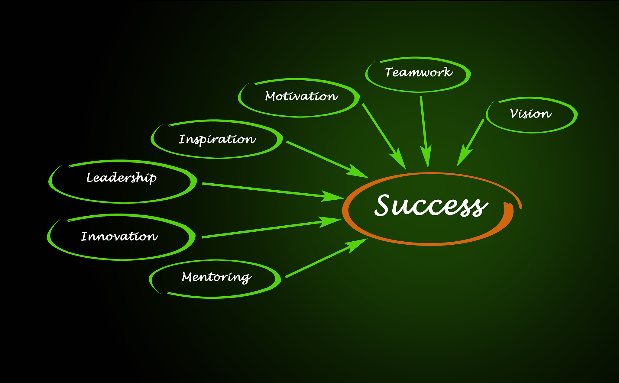 思特奇：已构建数据要素技术体系