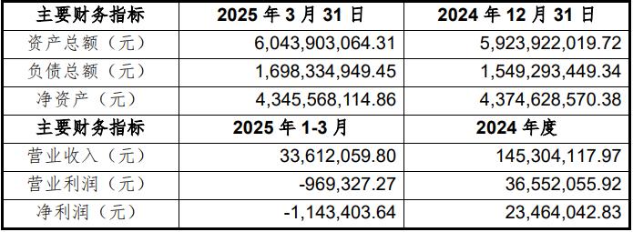 大富科技获得发明专利授权：“在薄板上增加螺孔深度的方法、结构和无线通信基站”