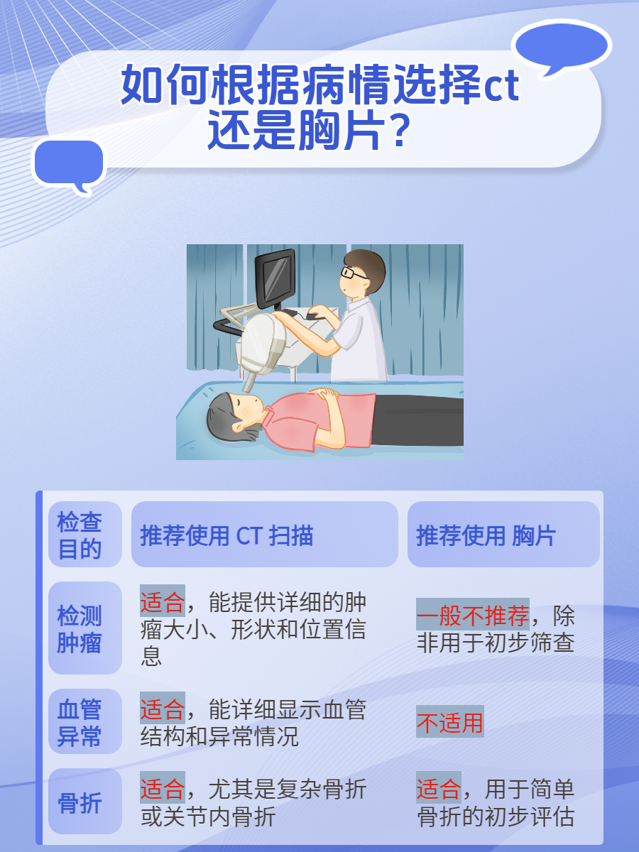 联影医疗获得发明专利授权：“医学影像系统的校正方法、装置和存储介质”
