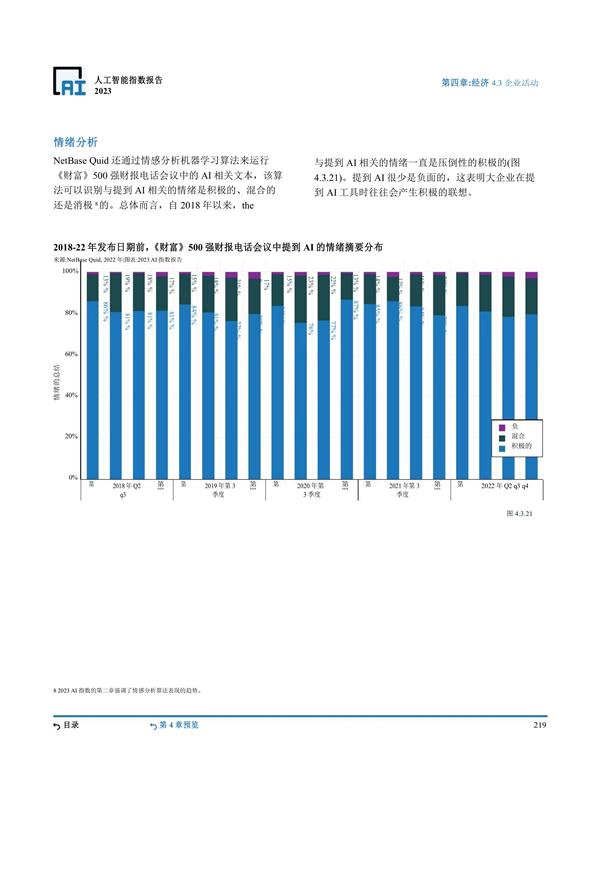 印度6月服务业活动指数升至10个月高点