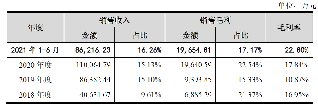 江波龙获得发明专利授权：“一种存储装置及电子设备”