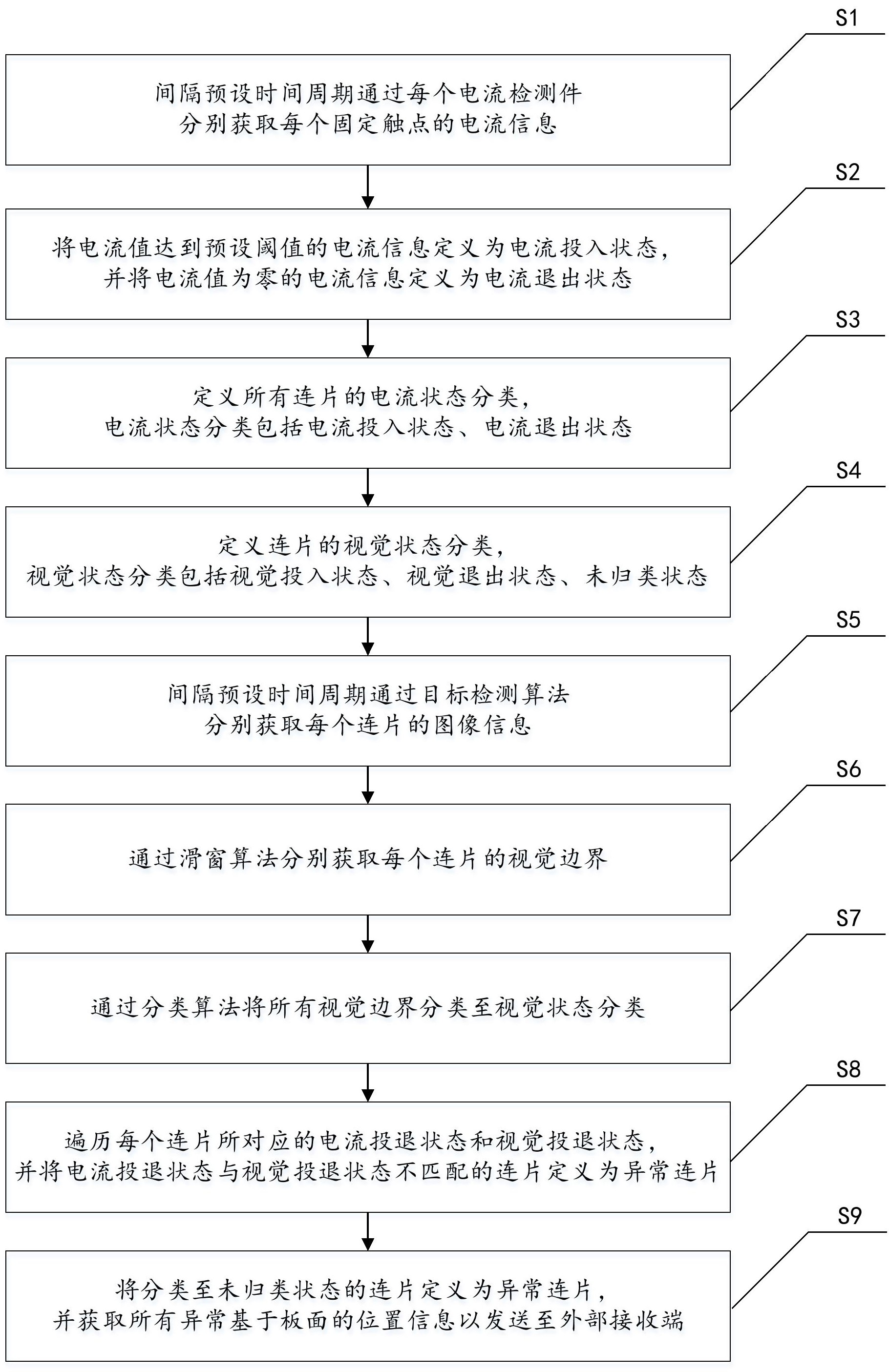 建设银行获得发明专利授权：“数据调用的方法、装置、设备、存储介质及程序产品”
