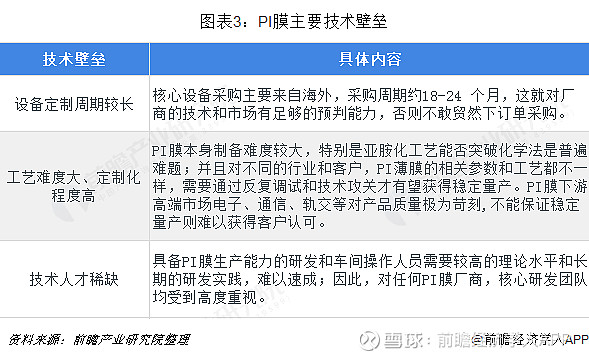 长川科技获得发明专利授权：“通道PI校准装置和测试机”