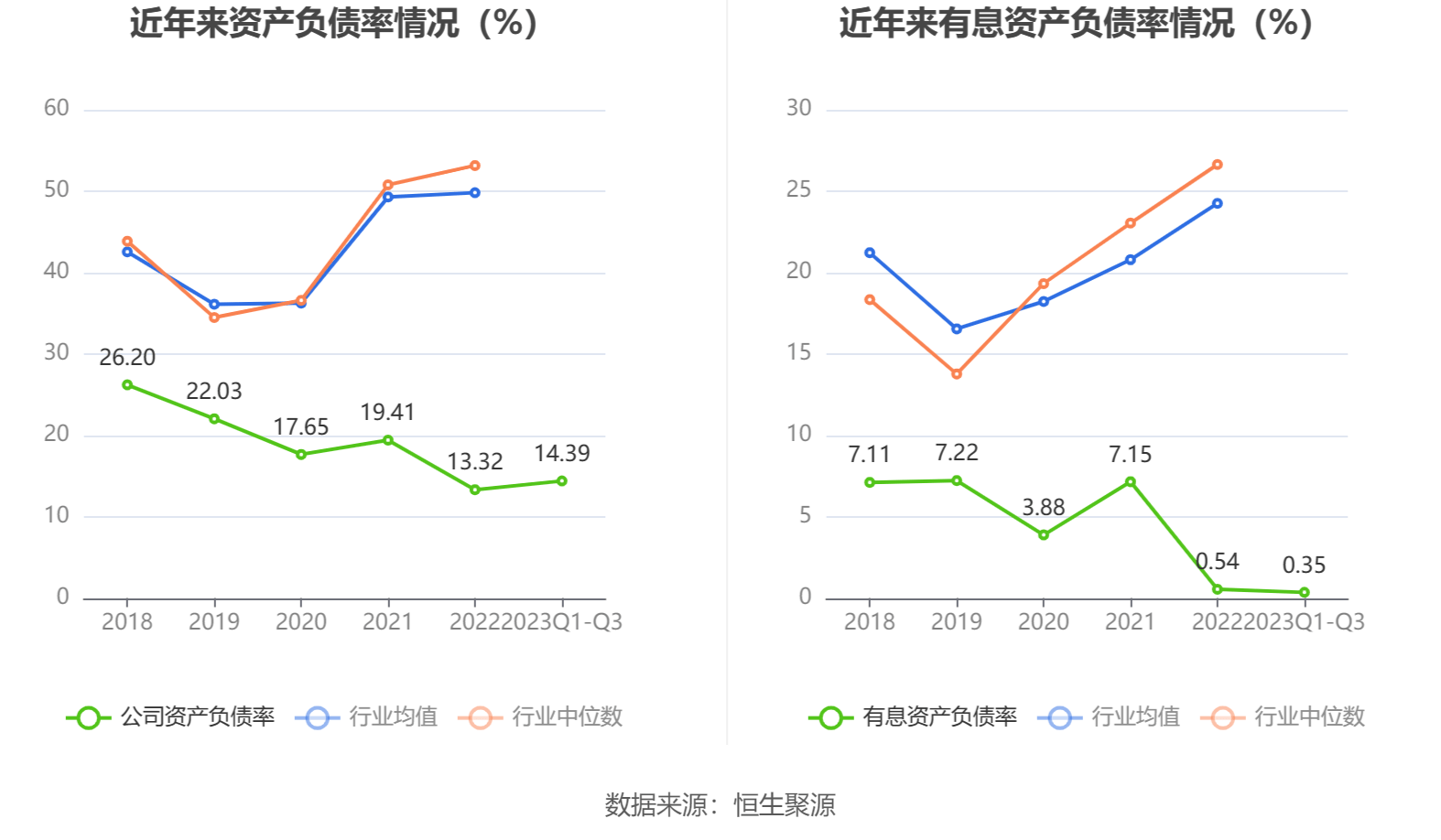 福成股份：已采取应有核查方式并向监管机构报备