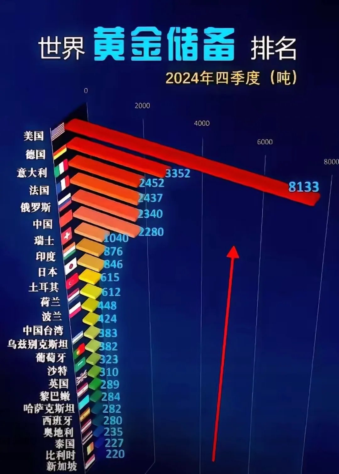【环球财经】重夺3400美元关口！纽约金价21日涨超1%