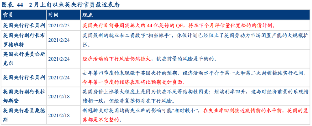 评论丨债券回购质押券“解冻”将提升债市流动性