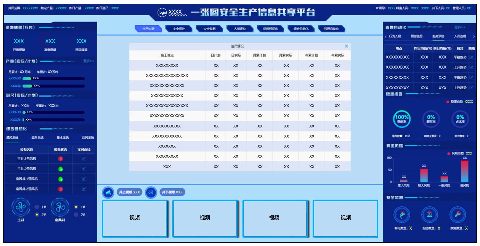 理邦仪器获得外观设计专利授权：“电子设备的胎监监护曲线观察模式的图形用户界面”