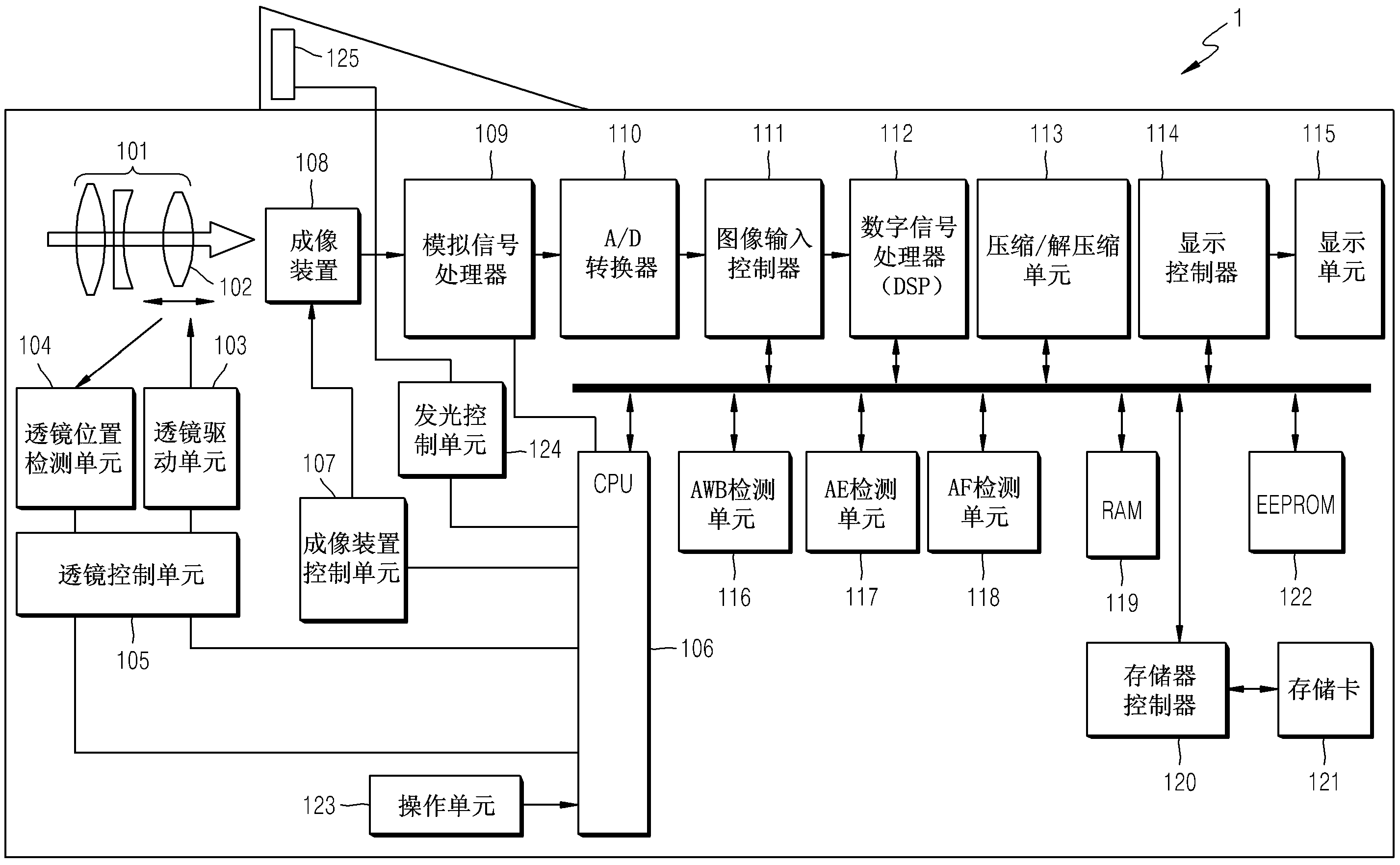 海信视像获得发明专利授权：“显示设备及图像处理方法”