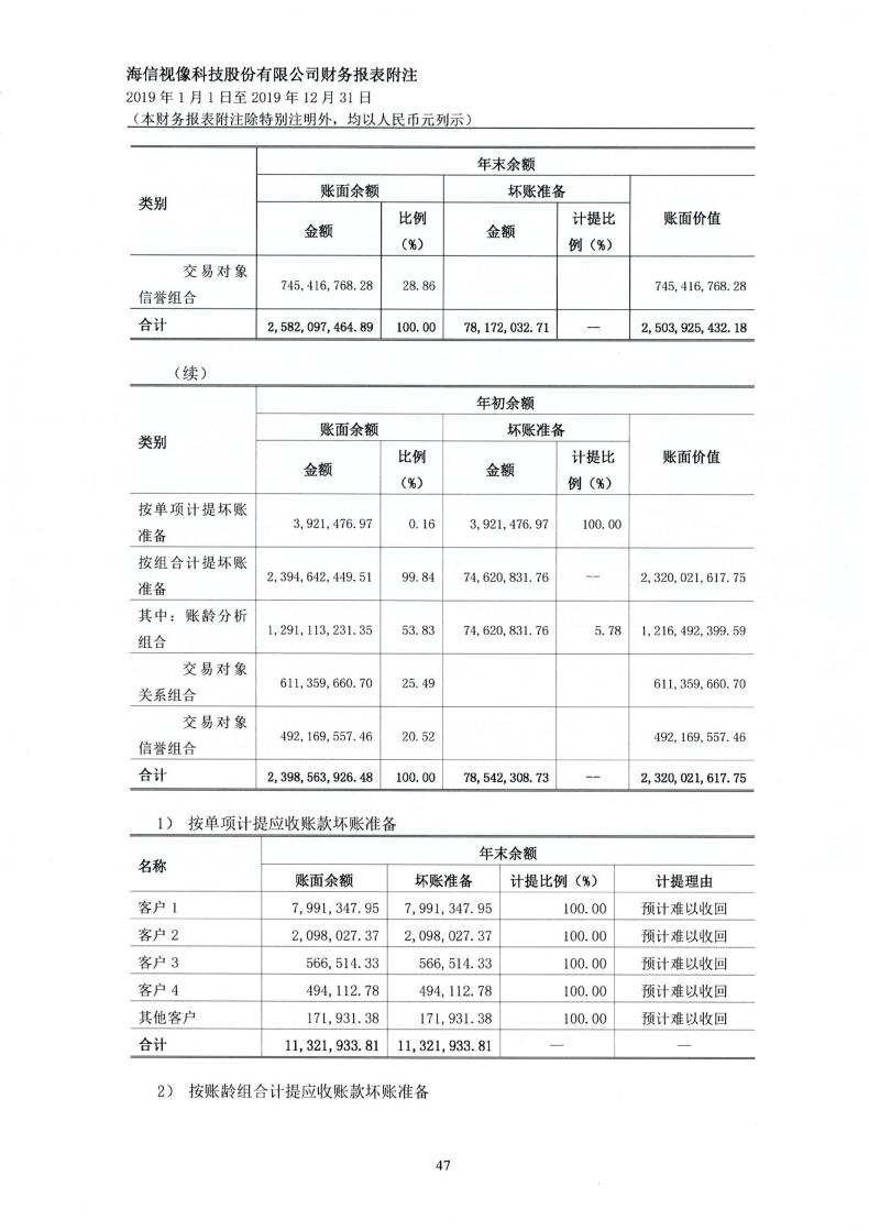 海信视像获得发明专利授权：“显示设备及图像处理方法”