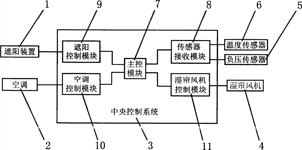 格力电器获得实用新型专利授权：“一种风机、通风设备及柜式空调室内机”