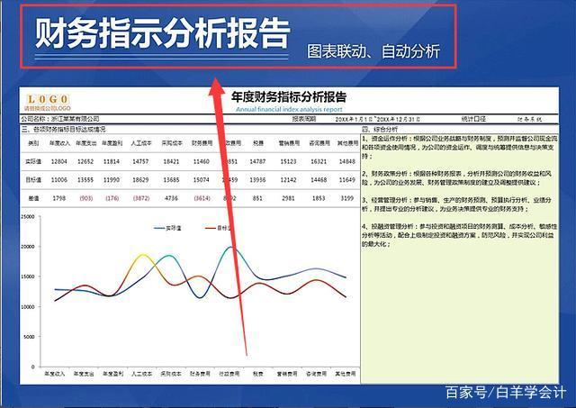 奥特佳：将披露完整准确半年度财务数据