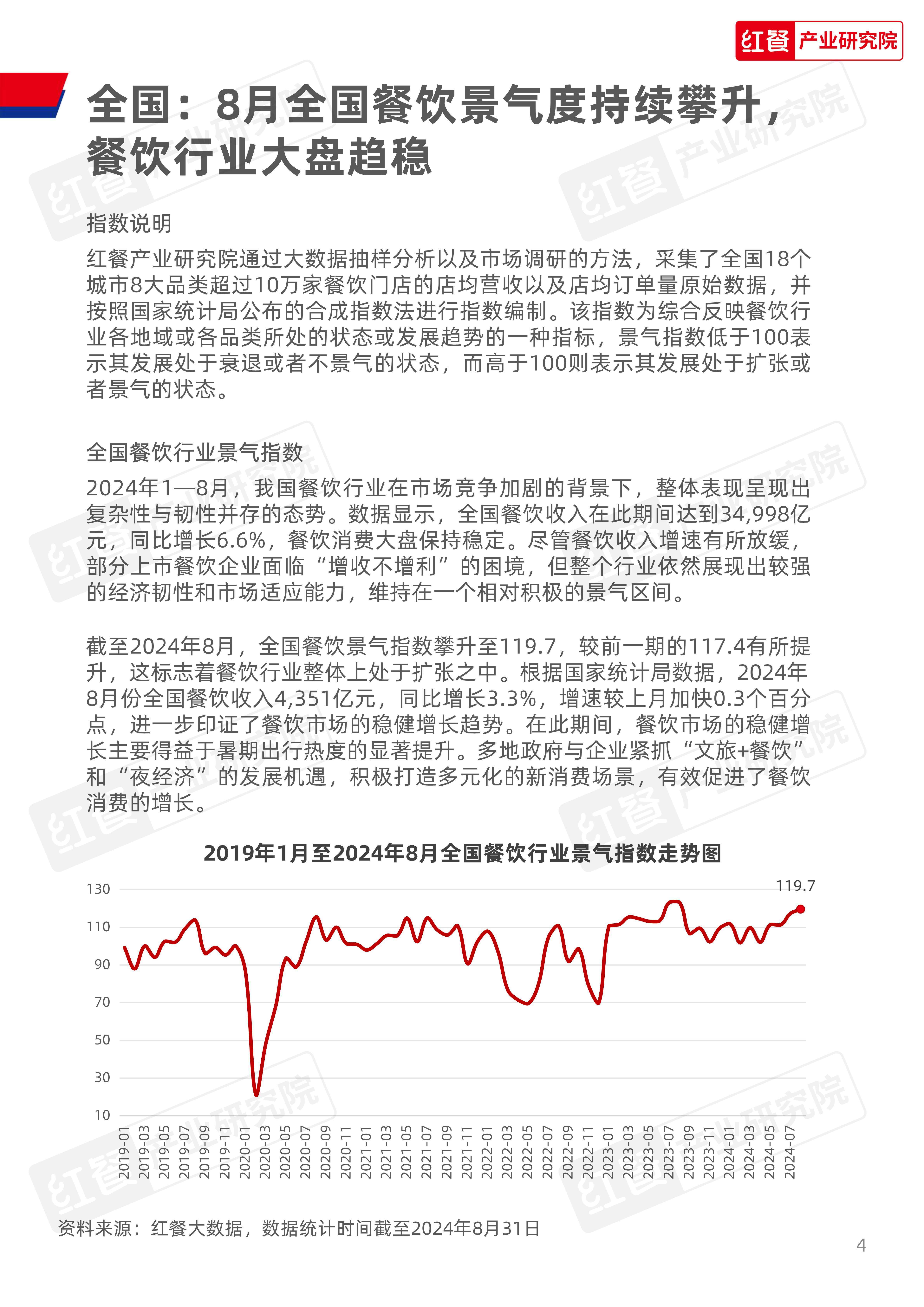 2024年中国广告业发展指数同比增长8.0%