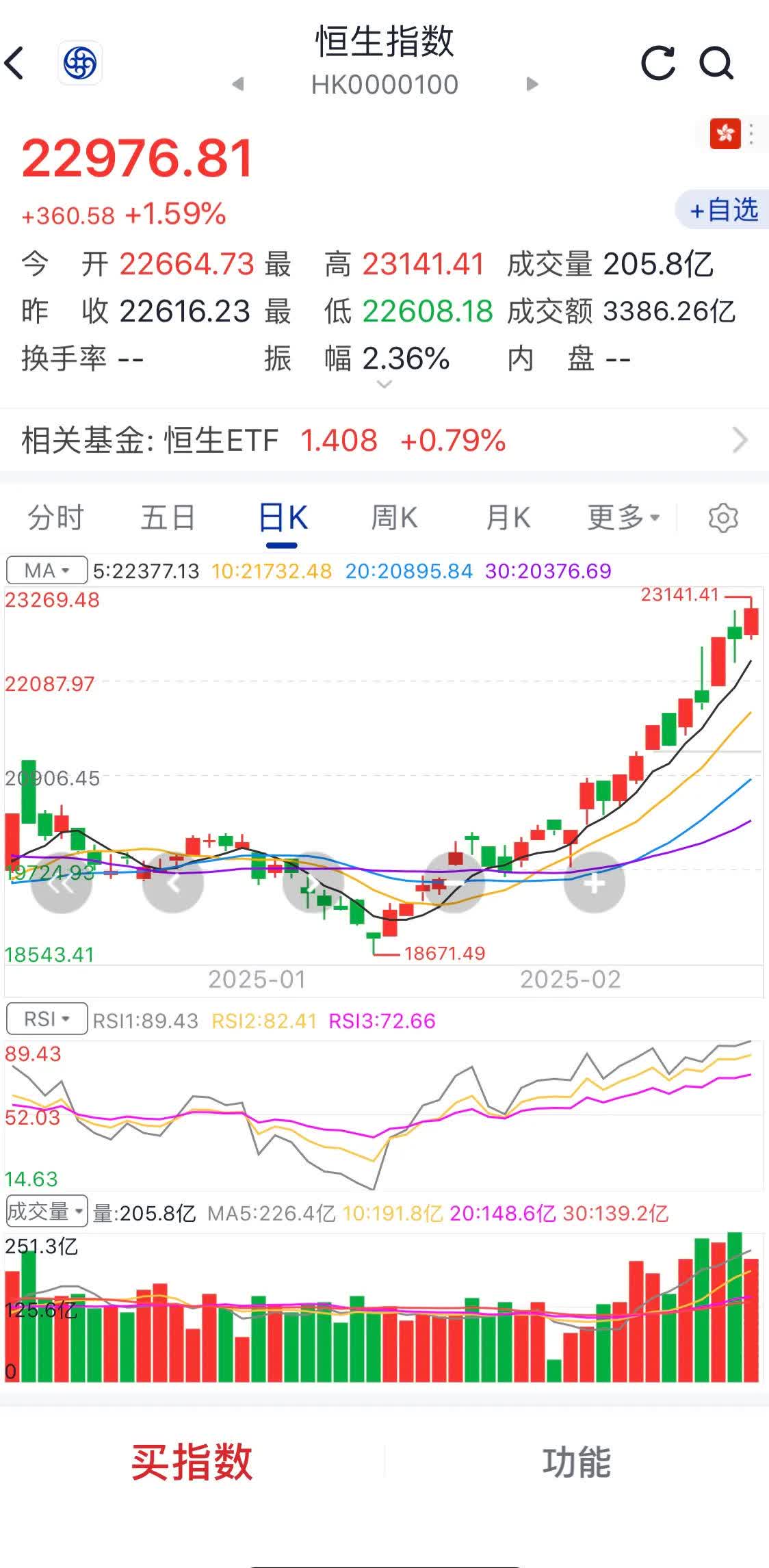 妙可蓝多2024年第四季度扣非净利润亏超1500万