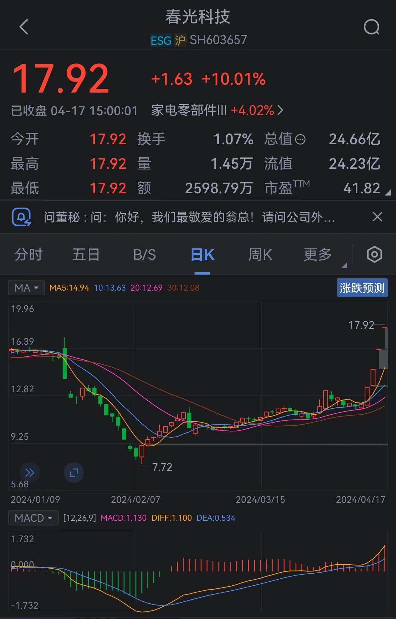 春光科技(603657.SH)：拟对外出租闲置厂房