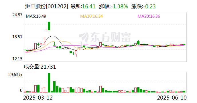佳电股份：截至2025年7月18日股东总数为26609