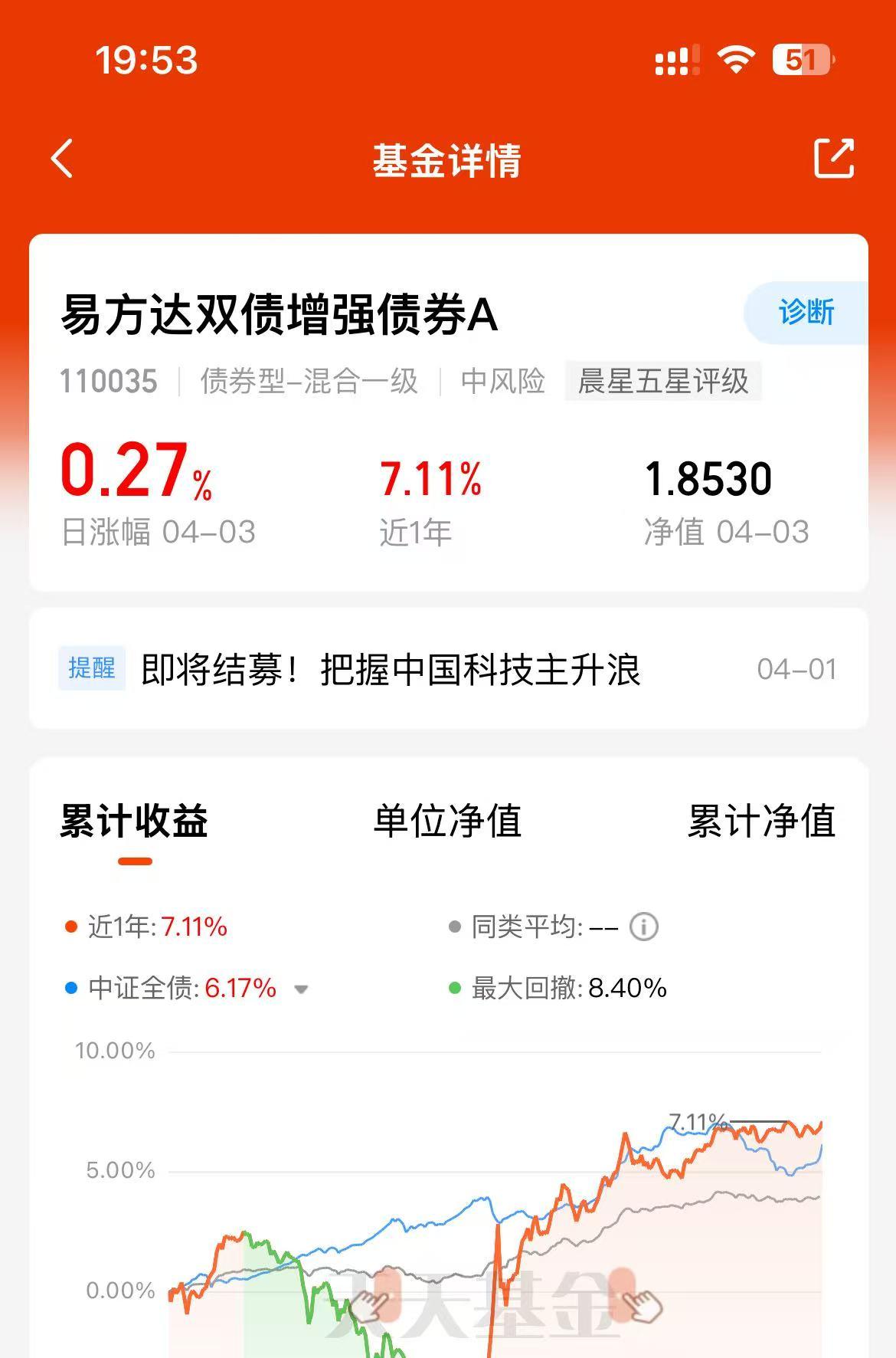 7月22日信用债市场收益率小幅波动