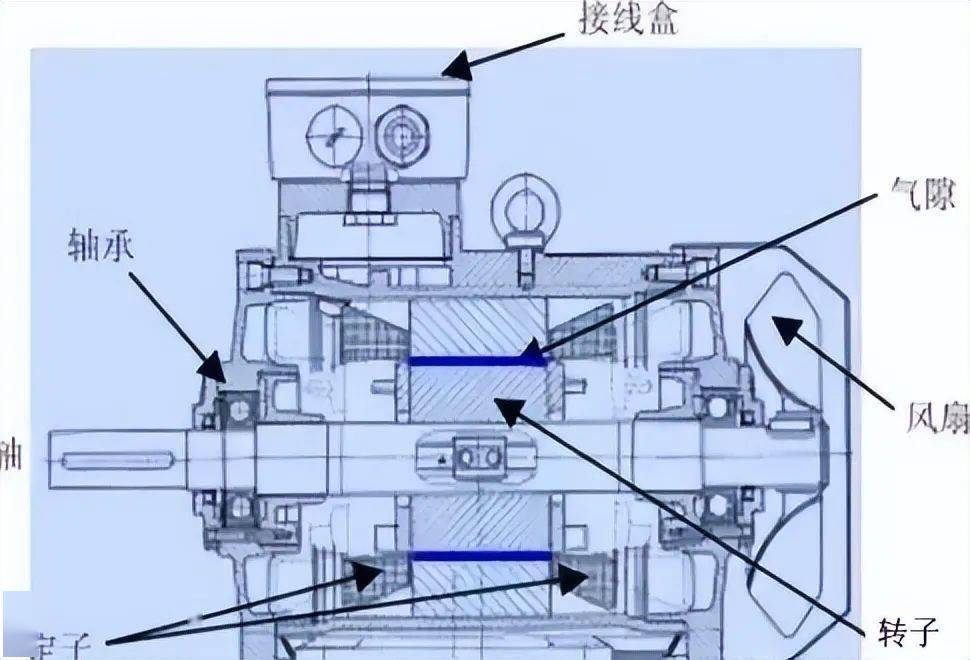 巨一科技获得发明专利授权：“一种三合一电机转子合箱柔性压头装置”