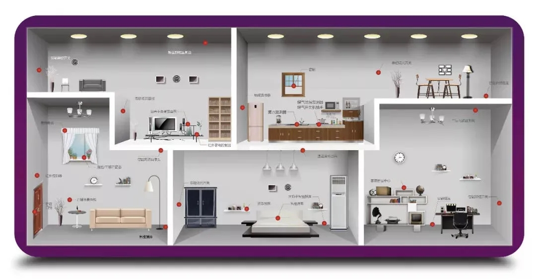 海尔智家获得实用新型专利授权：“控制盒和储物设备”