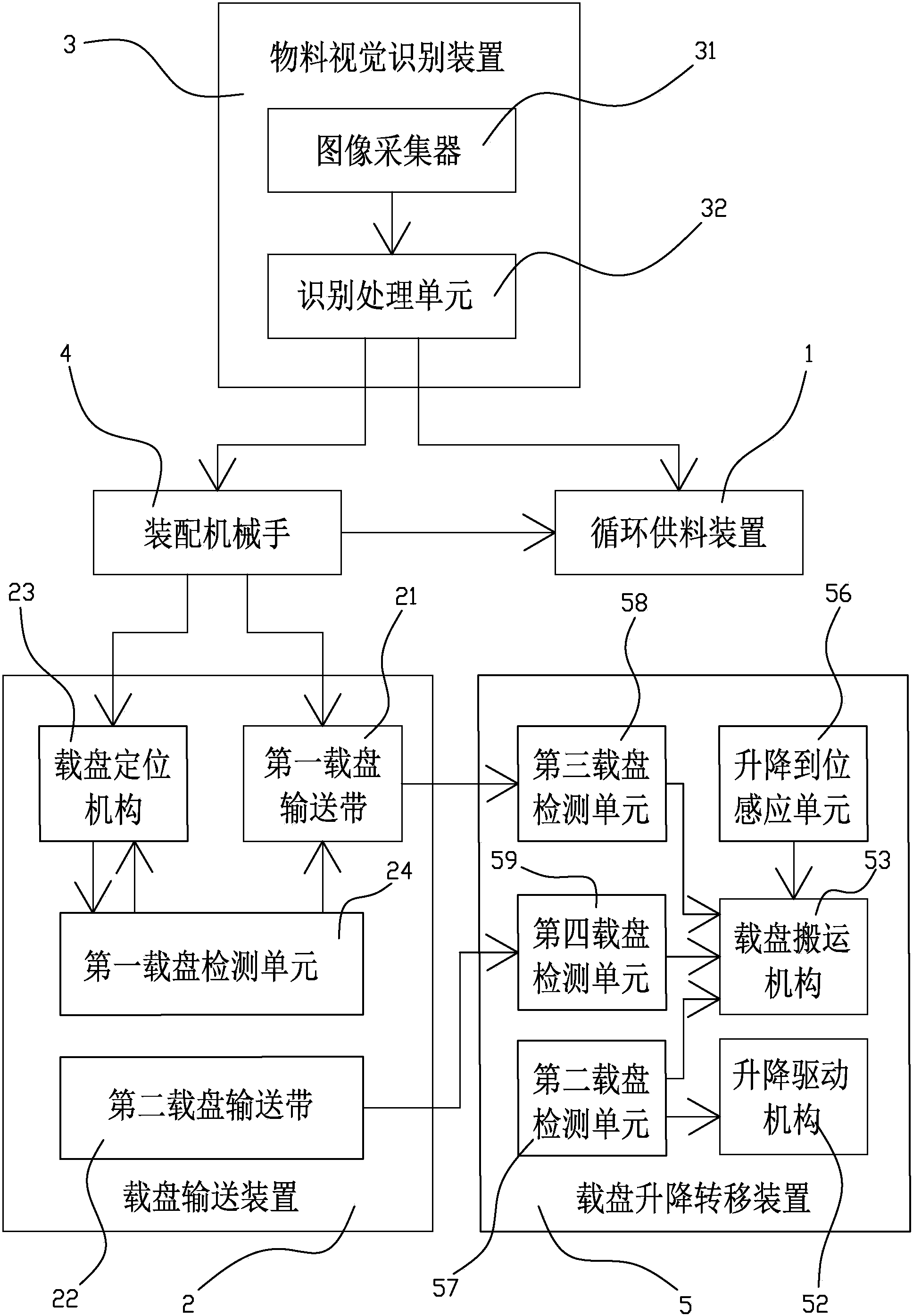 美硕科技获得发明专利授权：“一种基于机器视觉技术的继电器表面检测系统”