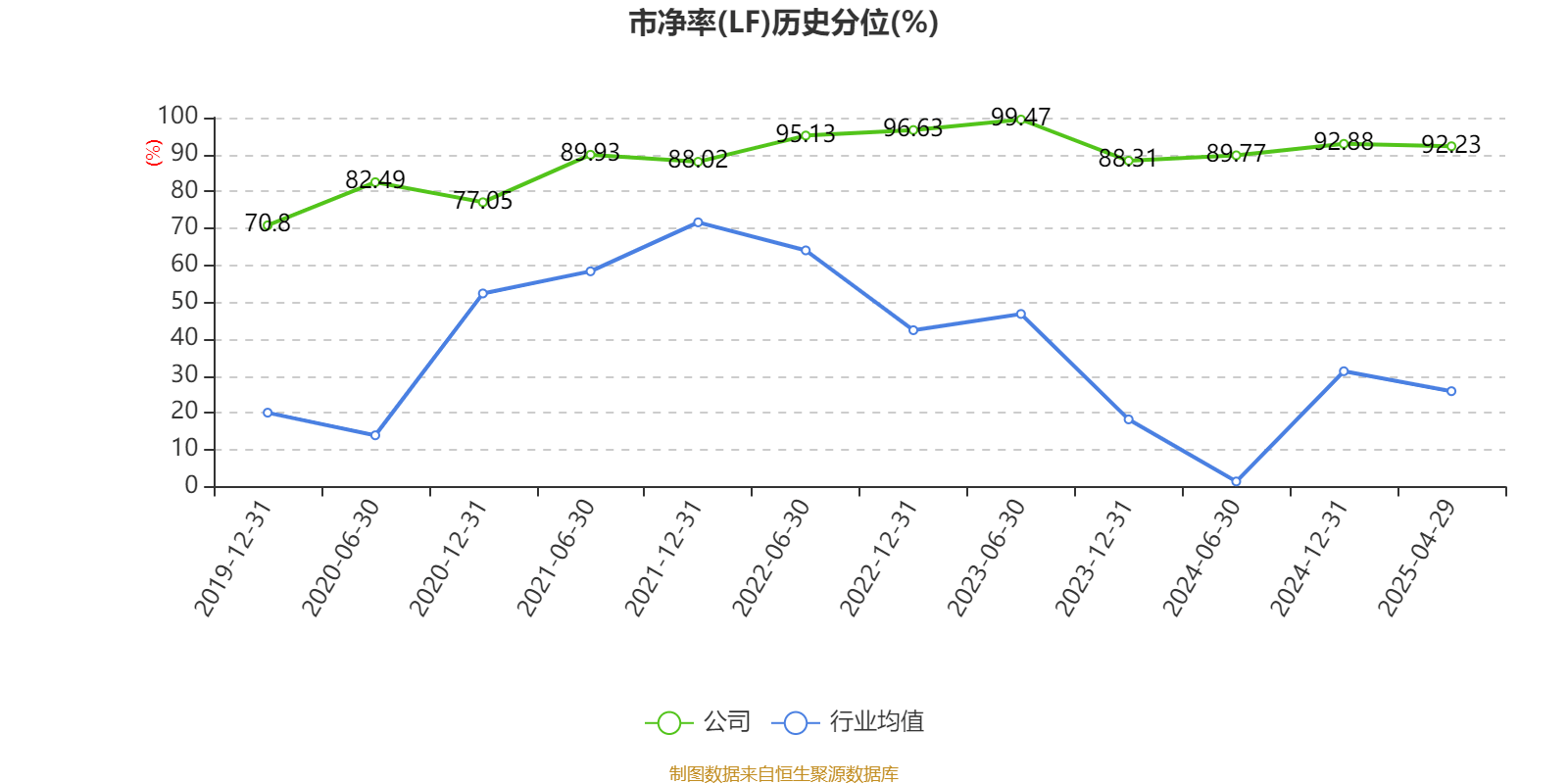 绿能慧充：覆盖广泛功率段满足多元化需求的大功率充电产品矩阵