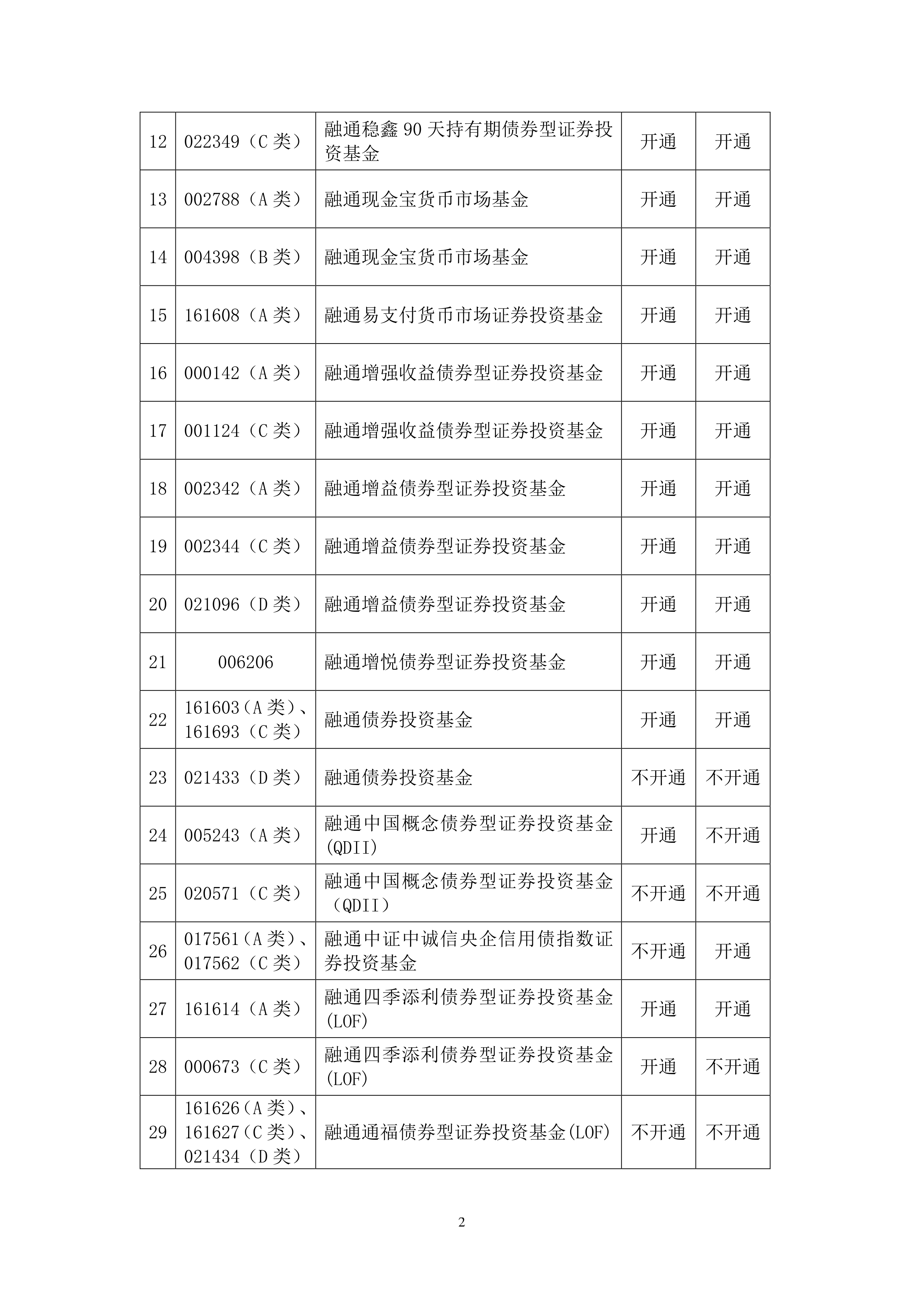 债市公告精选 | “24中航产融SCP008”将兑付本息23.35亿；金科地产重整计划已获法院批准并进入执行阶段