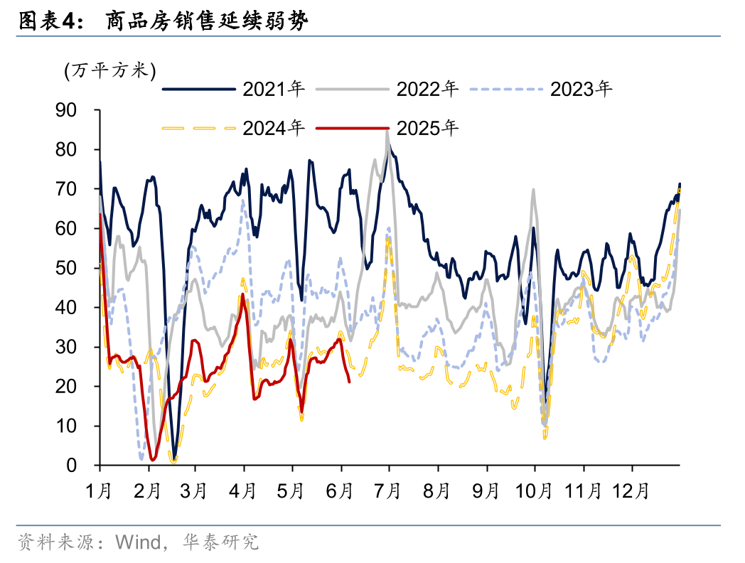 债市早参7月24日| 连续遭股市 商品 资金面轮番施压 债市走弱；最新买卖债券数据出炉