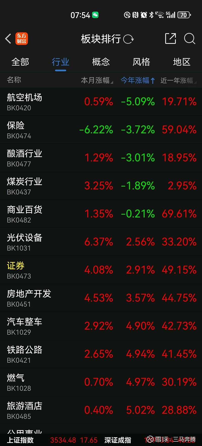 积极政策勾勒清晰蓝图，一键布局沪市核心龙头与成长新星，兴业上证180ETF（530683）火热发售中