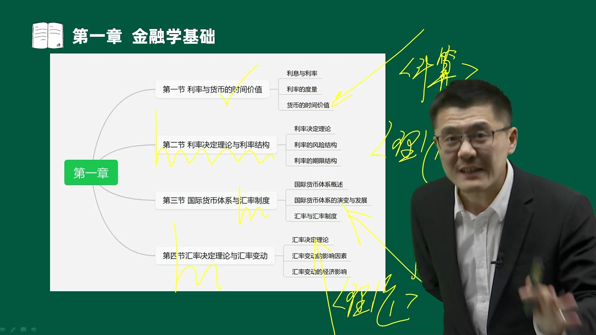 解读经济工作会议,财通金梓才、中信建投陈果:明年A股大概率会是送分题,或会很快看到新一轮的降准和降息