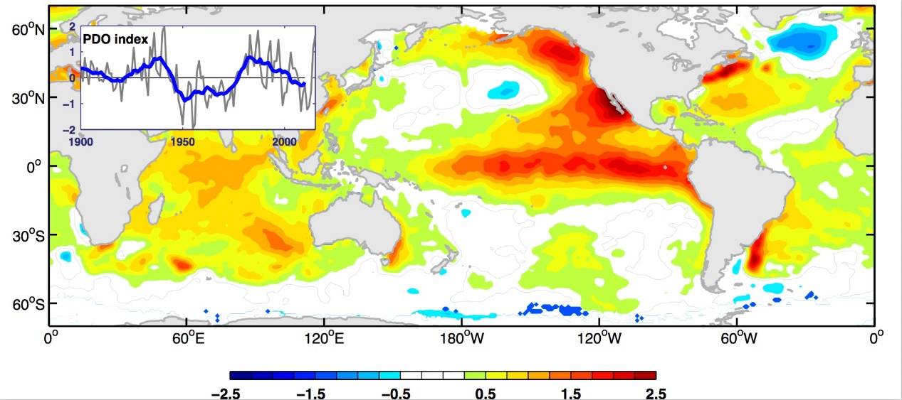 中外科技工作者合作揭示全球极端海洋热浪驱动机制