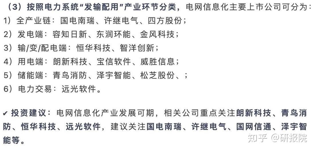 恒华科技：控股子公司与中合储能开展双碳平台调研合作