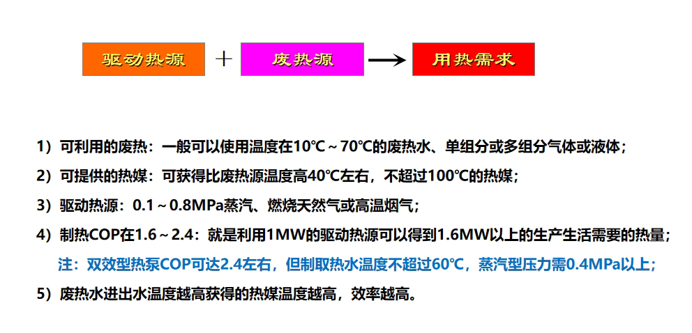 天富能源获得发明专利授权：“一种梯级回收湿法脱硫装置余热的系统及方法”