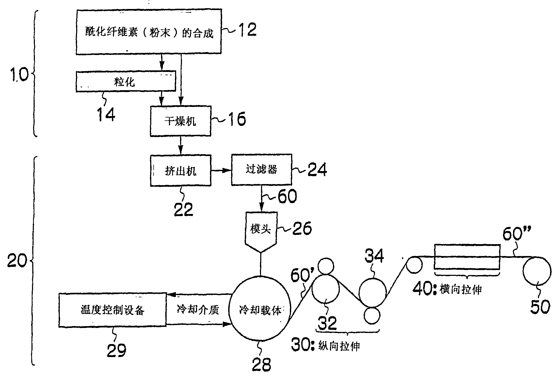 方邦股份获得发明专利授权：“一种膜及线路板”