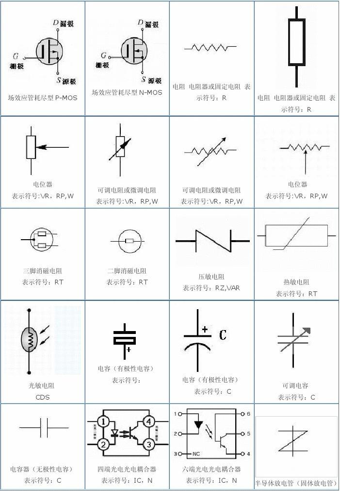 东方电气获得发明专利授权：“一种压敏热敏电阻用纳米银粉的制备方法及其电子浆料”