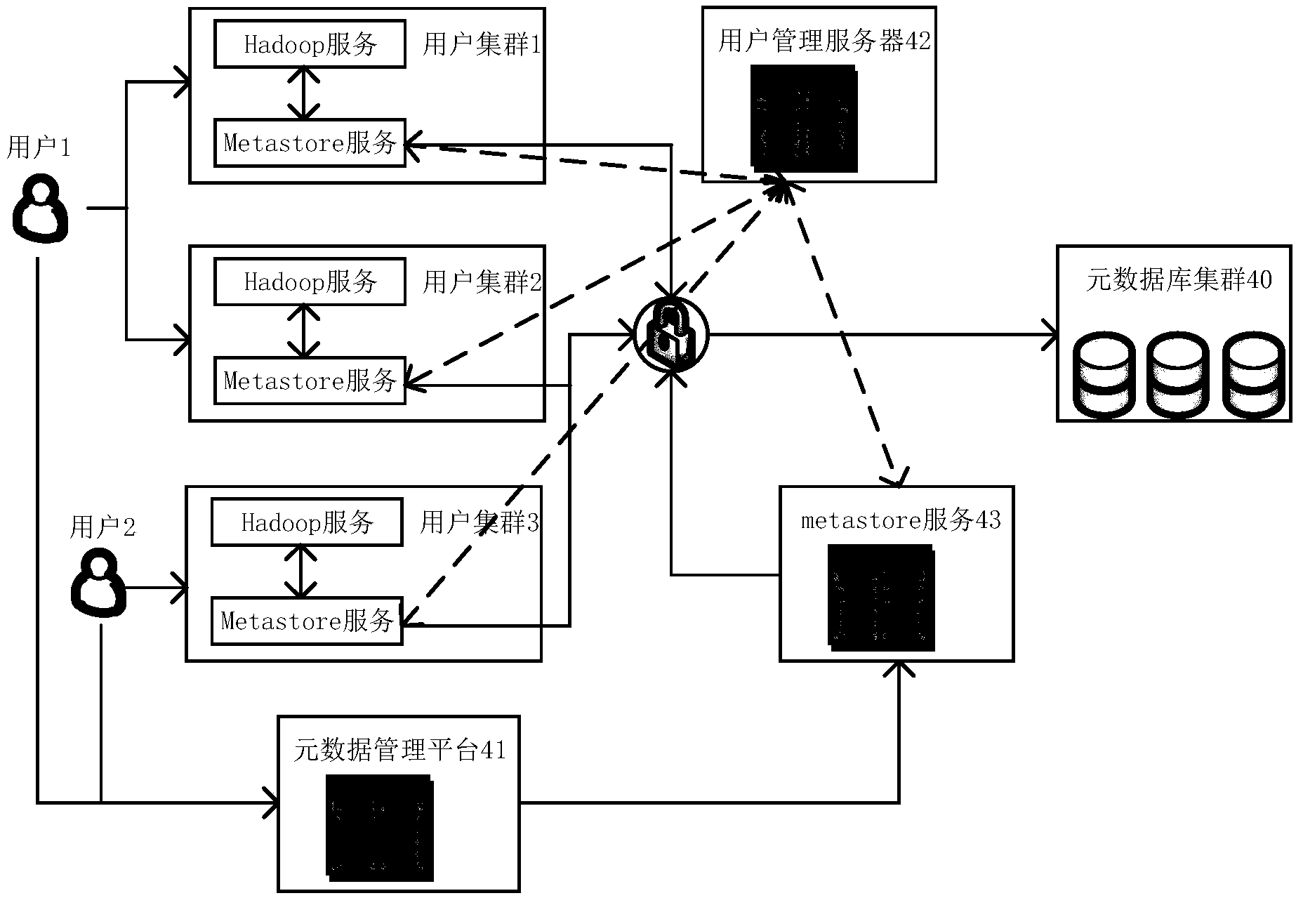 奇安信获得发明专利授权：“一种Powershell脚本监控方法、装置、电子设备、介质及产品”