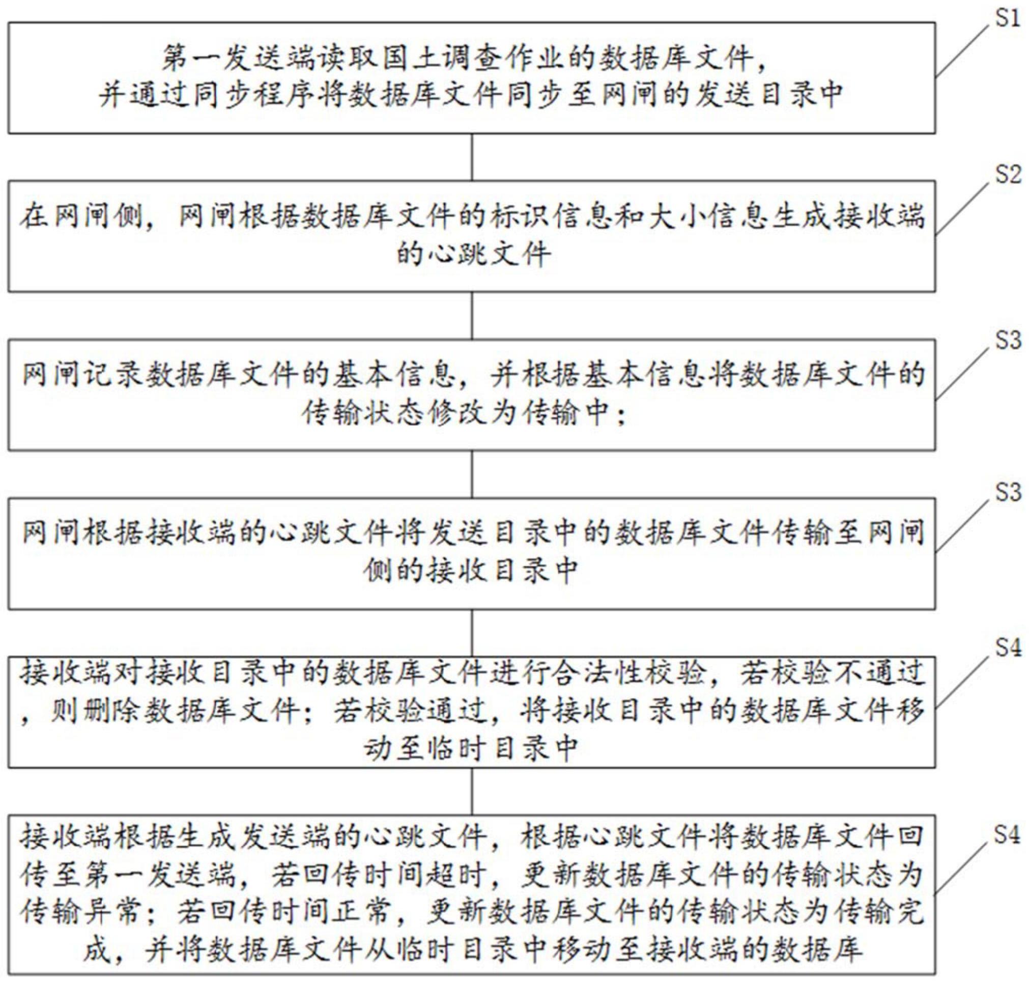 奇安信获得发明专利授权：“一种Powershell脚本监控方法、装置、电子设备、介质及产品”