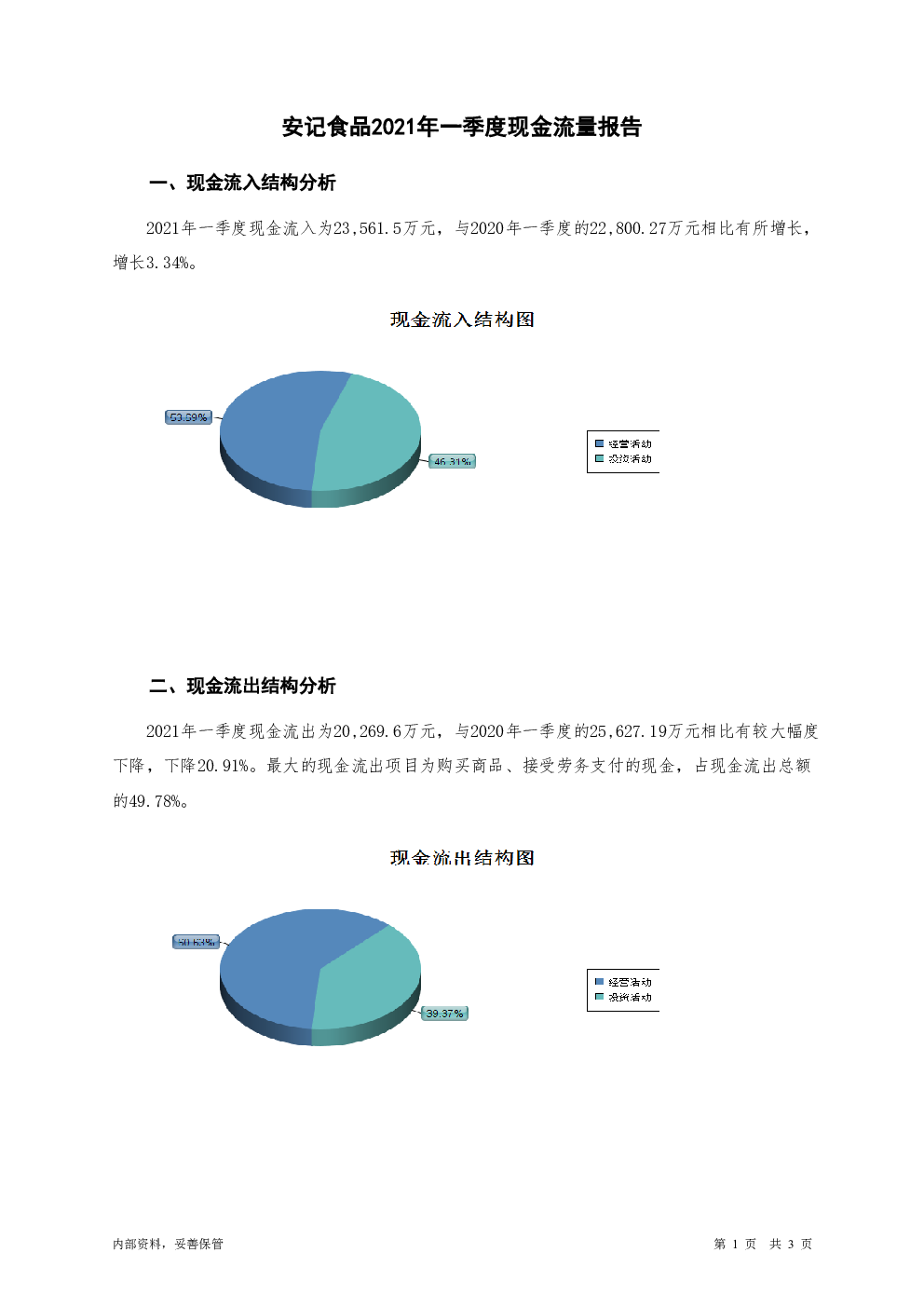 中国石化获得发明专利授权：“一种异常井井温预警方法”