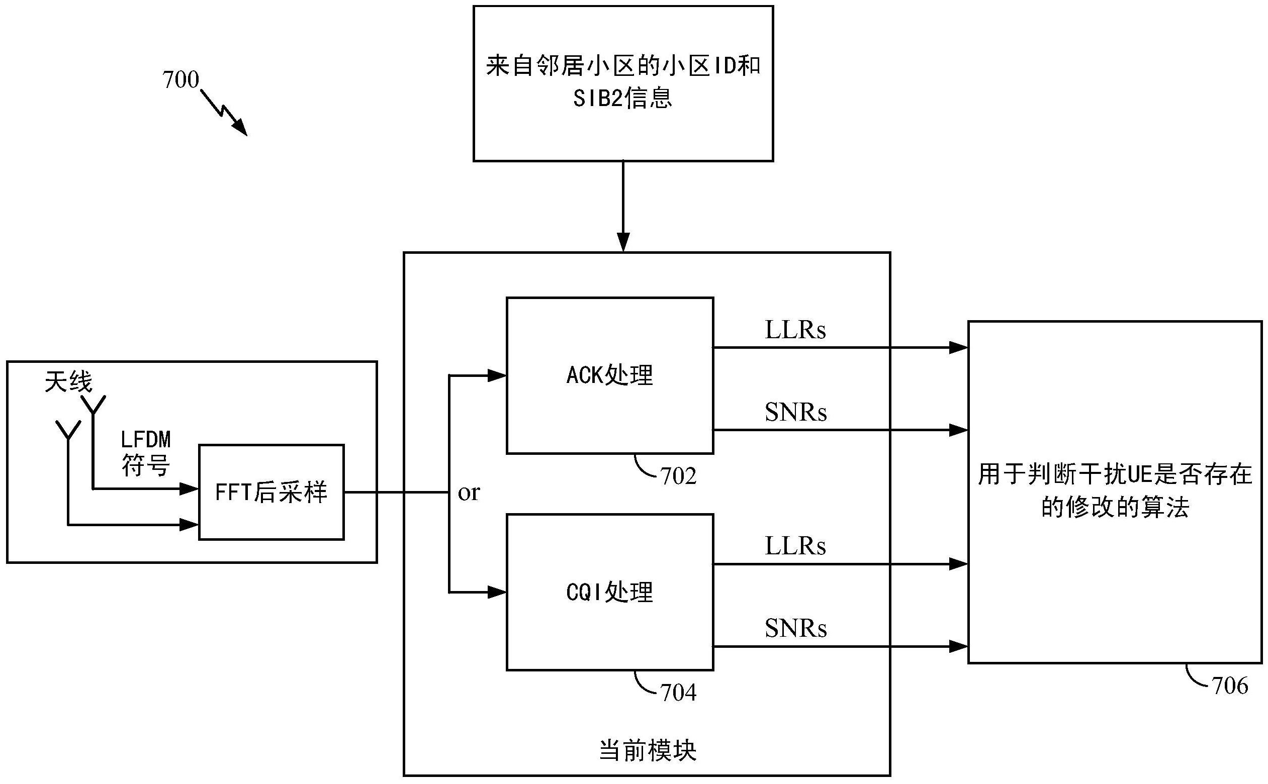 精智达获得发明专利授权：“一种图像刺激值测量方法、装置、系统及计算机存储介质”