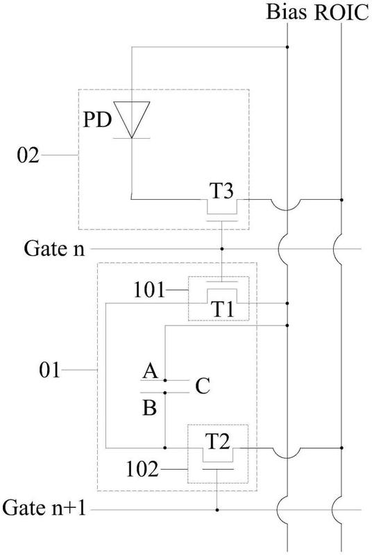 京东方Ａ获得发明专利授权：“一种显示基板、制作方法以及显示装置”