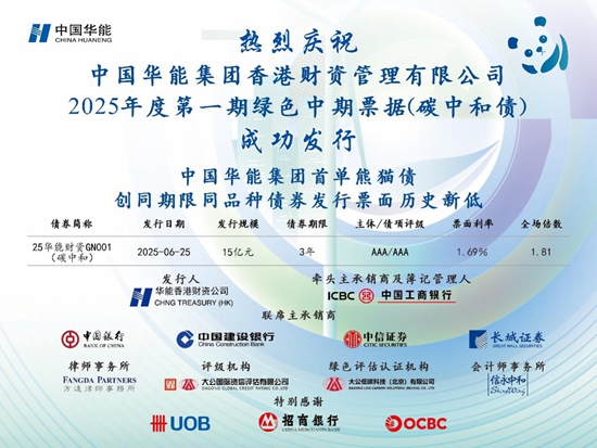 今年以来银行间市场熊猫债发行规模已达1112亿元