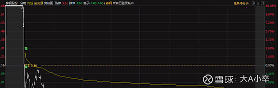 德生科技新注册《德生运营基础服务平台V3.0》等7个项目的软件著作权